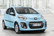 Затраты на содержание нового Citroen C1