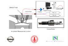 Nissan объединяет усилия со Стенфордским университетом и компанией Physical Science Inc.