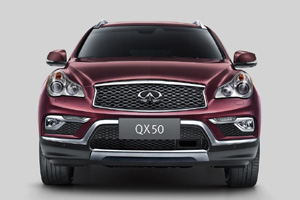 Стоимость владения Infiniti QX50