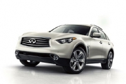 Затраты на содержание Infiniti QX70