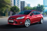 Затраты на содержание Ford Focus