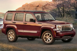 Затраты на содержание Jeep Liberty