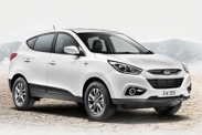 Затраты на содержание Hyundai ix35