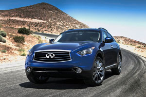 Затраты на содержание Infiniti FX 