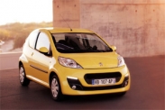 Затраты на содержание Peugeot 107