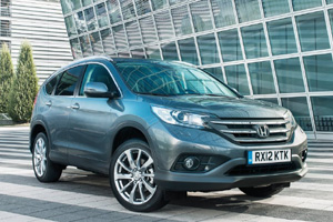 Стоимость владения Honda CR-V