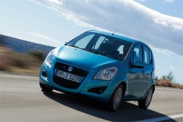 Стоимость владения Suzuki Splash