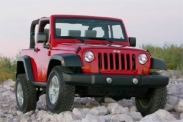 Затраты на содержание Jeep Wrangler