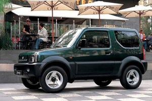 Затраты на содержание Suzuki Jimny 