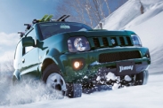 Затраты на содержание Suzuki Jimny