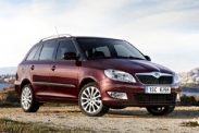 Стоимость владения Skoda Fabia Combi 