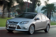 Затраты на содержание Ford Focus