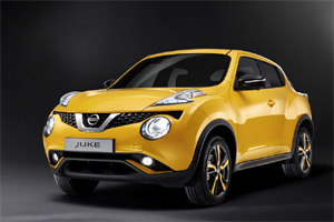 Стоимость владения Nissan Juke