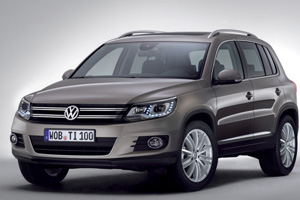 Оценка дилерского центра Немецкий Дом - Volkswagen