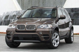 Оценка дилерского центра Азимут СП - BMW 