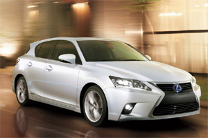 Стоимость владения Lexus CT