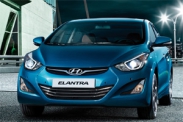 Стоимость владения Hyundai Elantra