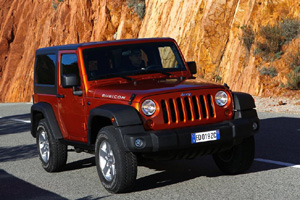 Стоимость владения Jeep Wrangler