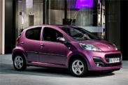 Затраты на содержание пятидверного хэтчбека Peugeot 107