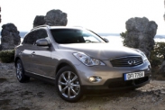 Компания Infiniti сообщила цены на EX37