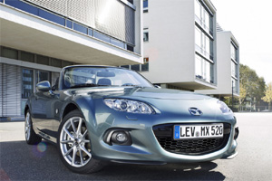 Стоимость владения Mazda MX-5