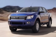 Стоимость владения Ford Ranger 