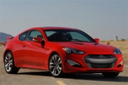 Затраты на содержание Hyundai Genesis Coupe