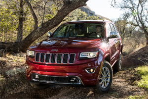 Стоимость владения Jeep Grand Cherokee