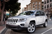 Затраты на содержание Jeep Compass