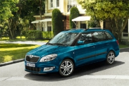 Стоимость владения Skoda Fabia Combi