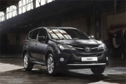 Стоимость владения Toyota RAV4