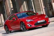 Стоимость владения Toyota GT86