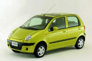 Стоимость владения Daewoo Matiz