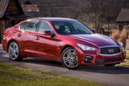 Рублевые цены на обновленный Infiniti Q50