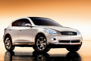 Затраты на содержание кроссовера Infiniti EX