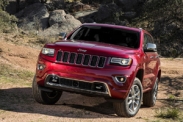 Почти 9 тысяч Jeep Grand Cherokee отзовут в России