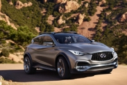 Концепт Infiniti QX30 полностью рассекречен