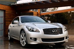 Стоимость владения Infiniti M