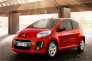 Затраты на содержание трехдверного хэтчбека Citroen C1