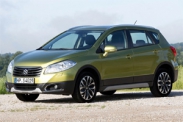 Стоимость владения Suzuki SX4