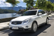 Стоимость обслуживания Infiniti FX