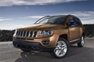 Стоимость владения Jeep Compass