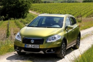 Стоимость владения Suzuki SX4