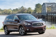 Затраты на содержание кросовера Infiniti QX60