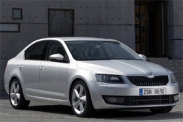 Стоимость владения Skoda Octavia