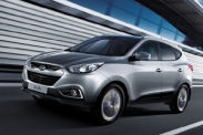 Затраты на содержание Hyundai ix35