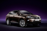 Затраты на содержание Lexus RX 