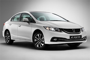 Стоимость владения Honda Civic