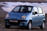 Стоимость владения Daewoo Matiz 