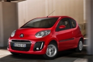 Затраты на содержание Citroen C1